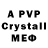 A PVP крисы CK Muhammad Isaqov